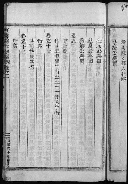 浙江翁氏族谱-翁氏宗谱 [15卷].pdf电子版预览图5