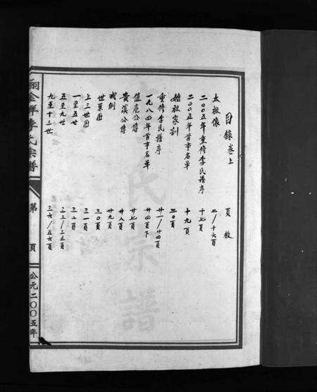 浙江李氏族谱-翔金垟李氏宗谱 [上下卷].pdf电子版预览图3