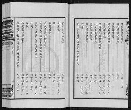江苏惠氏族谱-惠氏宗谱 [42卷].pdf电子版预览图3