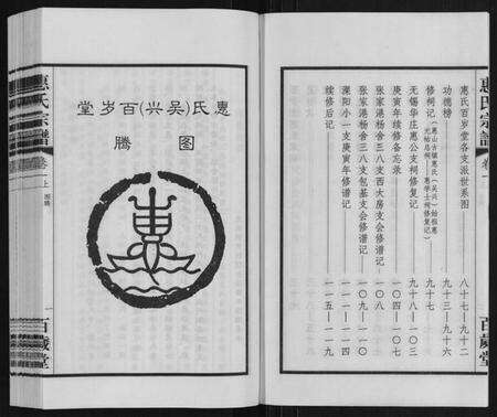 江苏惠氏族谱-惠氏宗谱 [42卷].pdf电子版预览图4
