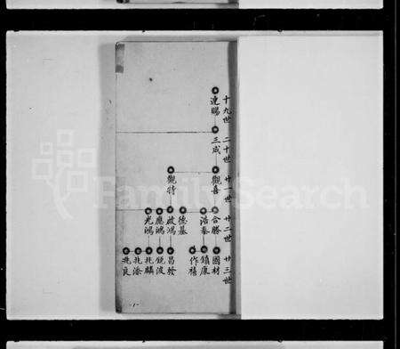 中国霍氏族谱-[霍氏]连福公家谱.pdf电子版预览图3