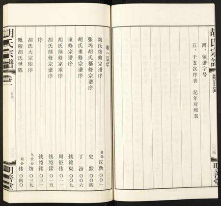 浙江胡氏族谱-胡氏宗谱.pdf电子版预览图4