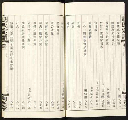 浙江胡氏族谱-胡氏宗谱.pdf电子版预览图5