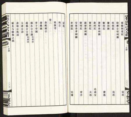 江苏霍氏族谱-霍氏宗谱.pdf电子版预览图4