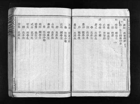 浙江胡氏族谱-胡氏宗谱 [不分卷].pdf电子版预览图5