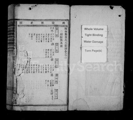 浙江朱氏族谱-临海垫廛朱氏宗谱.pdf电子版预览图2