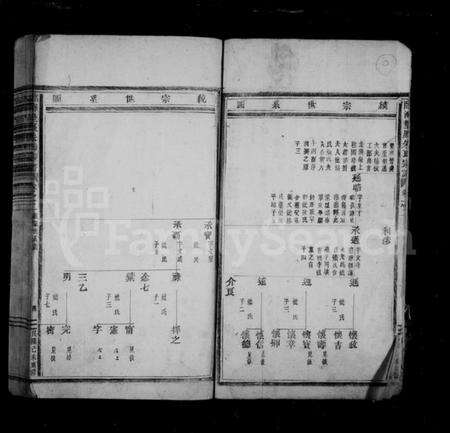 浙江朱氏族谱-临海垫廛朱氏宗谱.pdf电子版预览图5