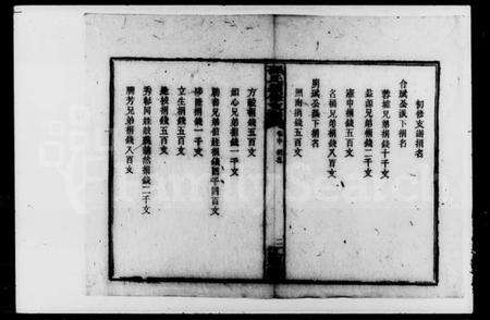 湖南孙氏族谱-孙氏续修支谱.pdf电子版预览图3