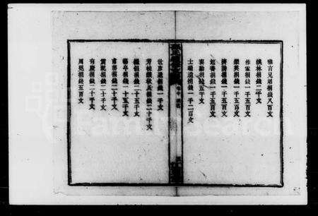 湖南孙氏族谱-孙氏续修支谱.pdf电子版预览图4