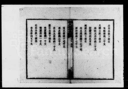 湖南孙氏族谱-孙氏续修支谱.pdf电子版预览图5