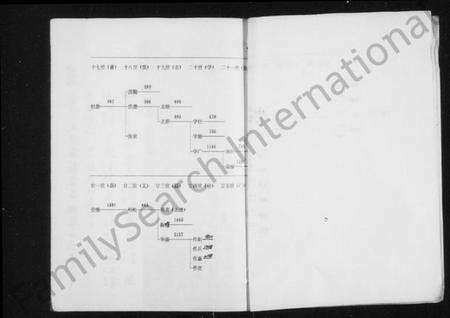 浙江应氏族谱-芝英应氏宗谱.pdf电子版预览图5