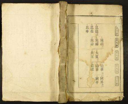 江西雷氏族谱-雷氏五修族谱.pdf电子版缩略图