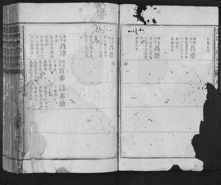 江西雷氏族谱-雷氏六修族谱.pdf电子版预览图2