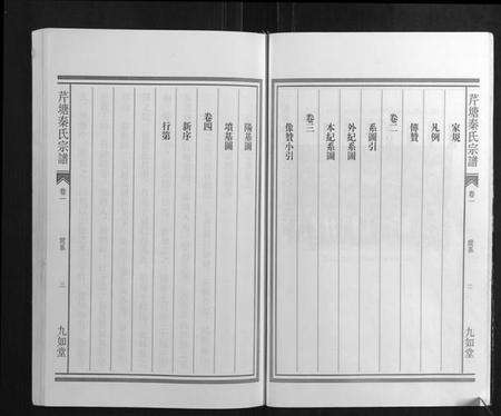 浙江秦氏族谱-芹塘秦氏宗谱.pdf电子版预览图2