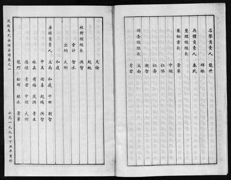 浙江马氏族谱-茂陵马氏安恬宗谱 [29卷].pdf电子版预览图4