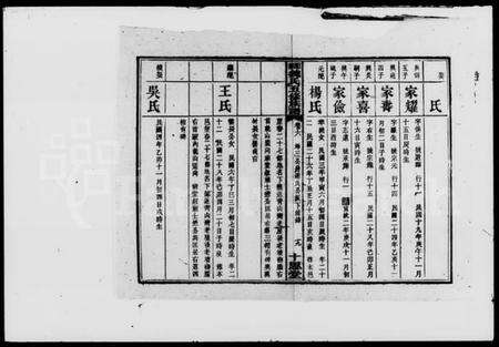 湖南谭氏族谱-谭氏族谱.pdf电子版预览图4