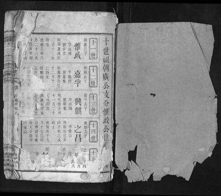 江西黎氏族谱-黎氏三修族谱.pdf电子版预览图1