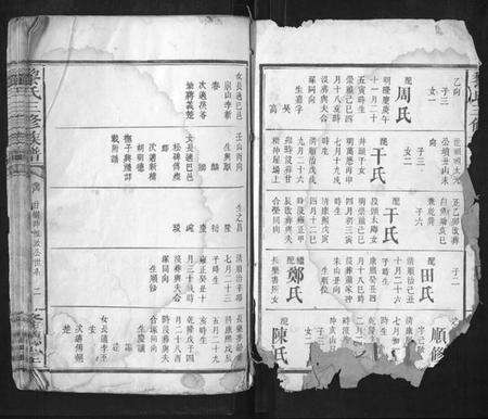 江西黎氏族谱-黎氏三修族谱.pdf电子版预览图2