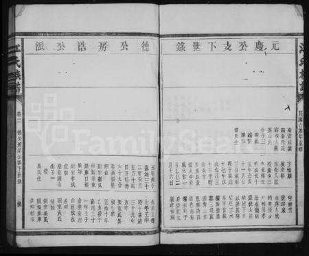 中国江氏族谱-江氏族谱.pdf电子版预览图4