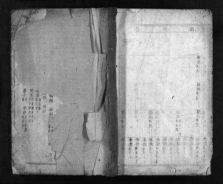 浙江潘氏族谱-华墙潘氏宗谱 [残卷].pdf电子版预览图1