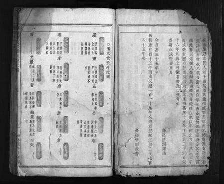 浙江潘氏族谱-华墙潘氏宗谱 [残卷].pdf电子版预览图3