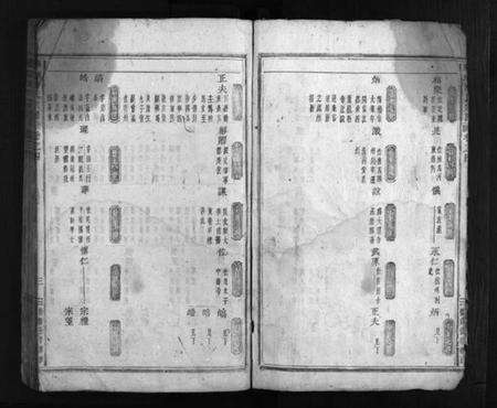 浙江潘氏族谱-华墙潘氏宗谱 [残卷].pdf电子版预览图4