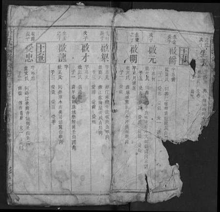 湖北江氏族谱-江氏宗谱.pdf电子版预览图1