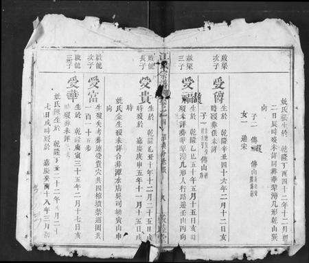 湖北江氏族谱-江氏宗谱.pdf电子版预览图4