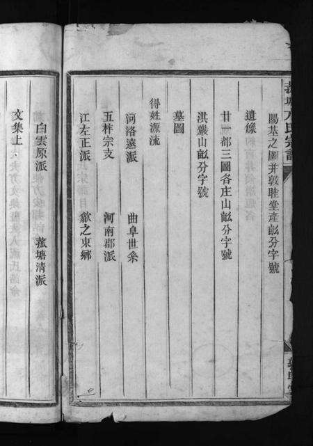 浙江方氏族谱-菰塘方氏宗谱 [4卷,首1卷,文集2卷].pdf电子版预览图4