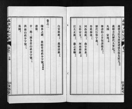 浙江方氏族谱-菰塘方氏宗谱 [9卷].pdf电子版预览图4