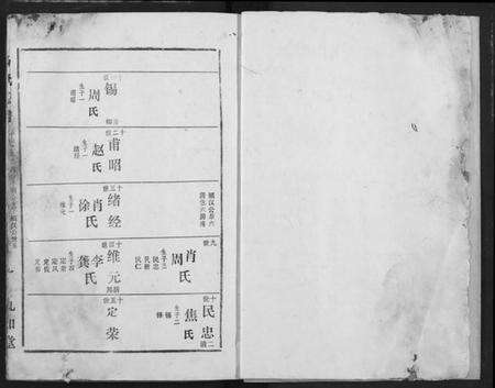 湖南汤氏族谱-汤氏宗谱.pdf电子版预览图2