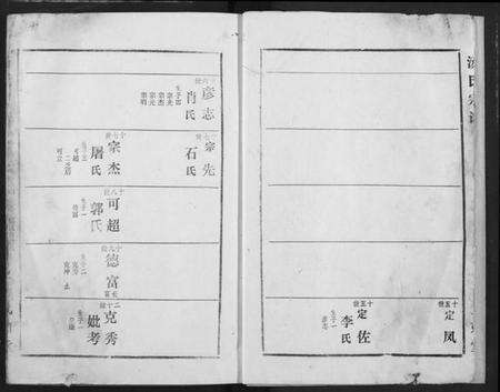 湖南汤氏族谱-汤氏宗谱.pdf电子版预览图3