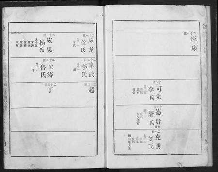 湖南汤氏族谱-汤氏宗谱.pdf电子版预览图4