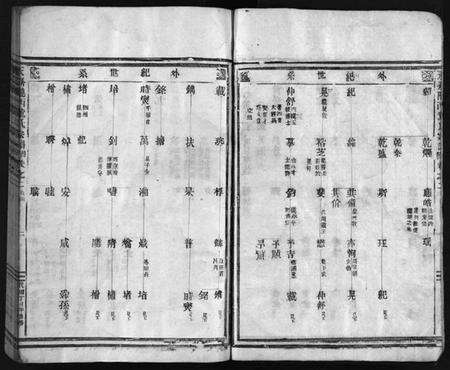 浙江董氏族谱-董氏宗谱 [11卷].pdf电子版预览图3