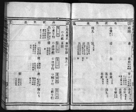 浙江董氏族谱-董氏宗谱 [11卷].pdf电子版预览图4