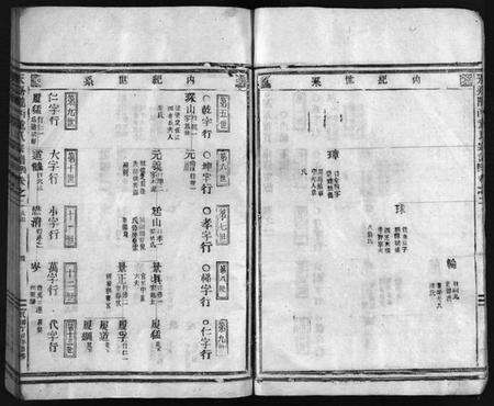 浙江董氏族谱-董氏宗谱 [11卷].pdf电子版预览图5