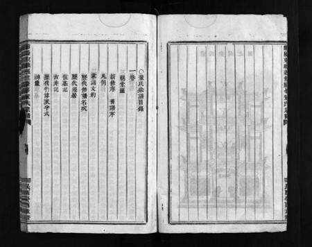 浙江董氏族谱-董氏宗谱 [3卷].pdf电子版预览图4