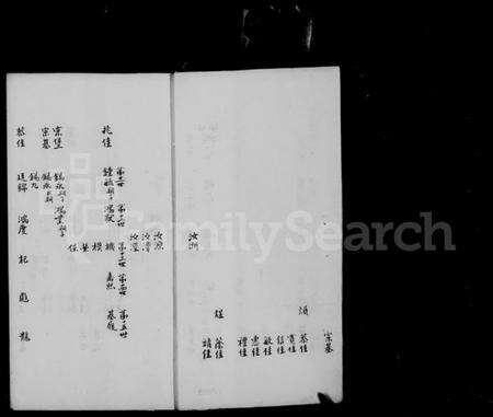 浙江董氏族谱-董氏家谱.pdf电子版预览图5