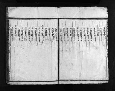 浙江张氏族谱-蒲岐城郭张氏宗谱 [2卷].pdf电子版预览图4