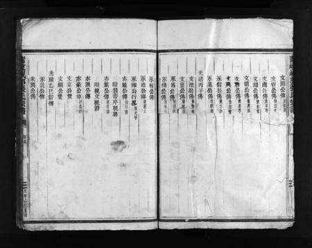 浙江张氏族谱-蒲岐城郭张氏宗谱 [2卷].pdf电子版预览图5