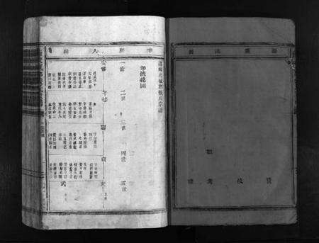 浙江张氏族谱-蒲岐城郭张氏宗谱 [2卷].pdf电子版预览图3