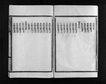 浙江张氏族谱-蒲岐城郭张氏宗谱 [5卷,含首1卷].pdf电子版预览图5