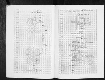 江苏姜氏族谱-姜氏族谱志.pdf电子版预览图5