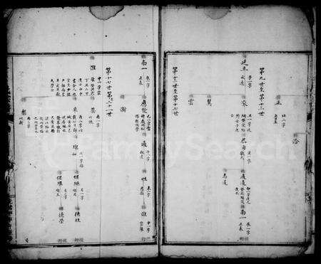 浙江黄氏族谱-蓉溪黄氏宗谱.pdf电子版预览图4