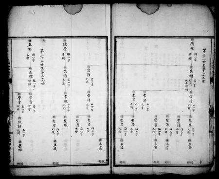 浙江黄氏族谱-蓉溪黄氏宗谱.pdf电子版预览图5