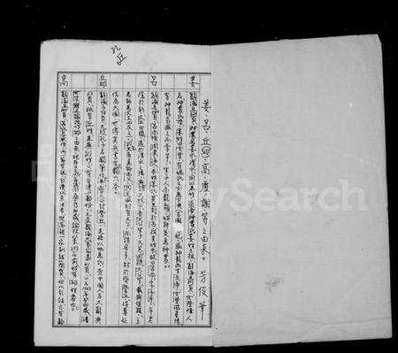 中国姜氏吕氏丘氏邱氏高氏卢氏谢氏族谱-姜吕丘邱高卢谢等之由来.pdf电子版预览图2