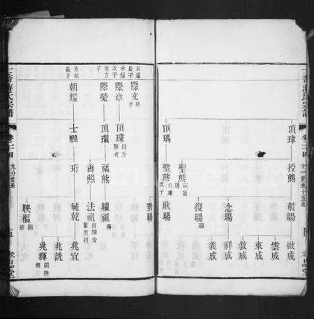 中国蒋氏族谱-十乔蒋氏宗谱.pdf电子版预览图4