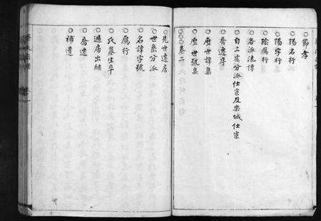 浙江蔡氏族谱-蔡氏宗谱 [2卷].pdf电子版预览图4