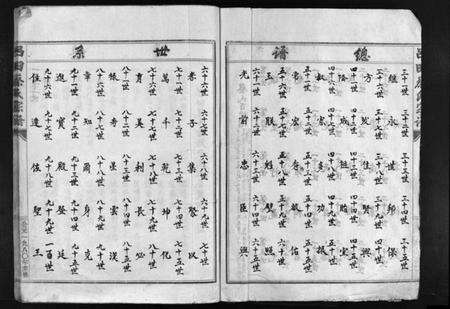 浙江蔡氏族谱-蔡氏宗谱 [不分卷].pdf电子版预览图4