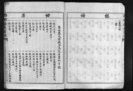 浙江蔡氏族谱-蔡氏宗谱 [不分卷].pdf电子版预览图5